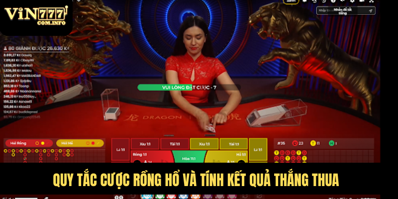 Hướng Dẫn Chơi Rồng Hổ: Cách Chơi, Mẹo Và Chiến Lược Hay 6 Quy tắc cược Rồng Hổ và tính kết quả thắng thua